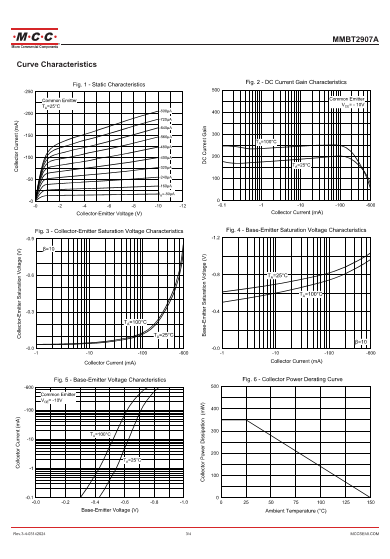 2F SMD transistor MMBT2907 / MMBT2907A / MMBT2907ALT1G SOT-23 PNP