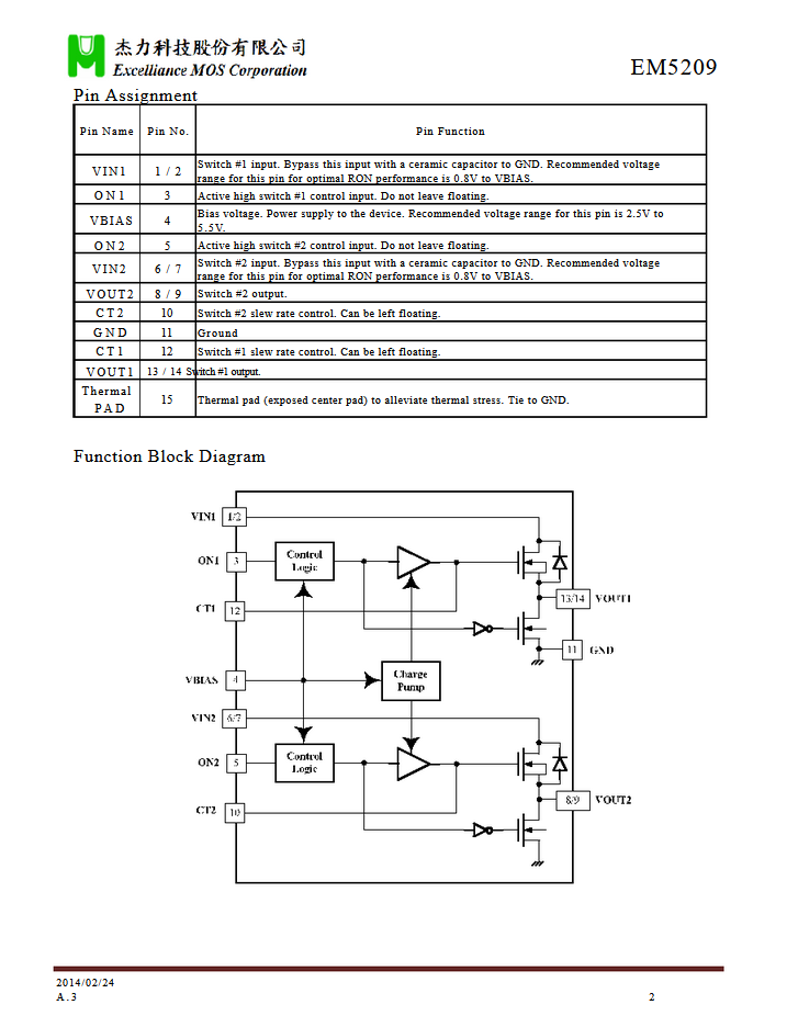 EM5209 Dual Channel, Ultra-Low Resistance Load Switch N-MOSFET