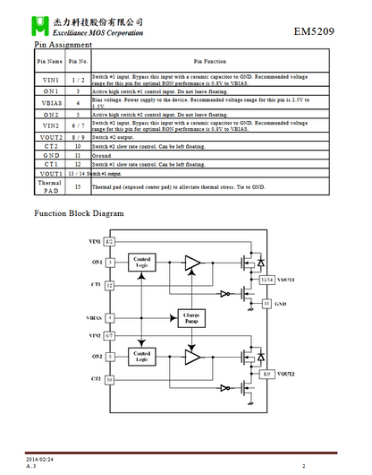 EM5209 Dual Channel, Ultra-Low Resistance Load Switch N-MOSFET